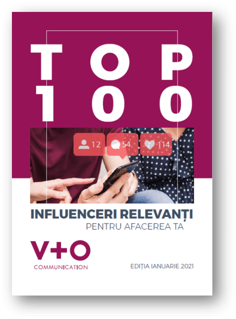 anuar influenceri v+o communication
